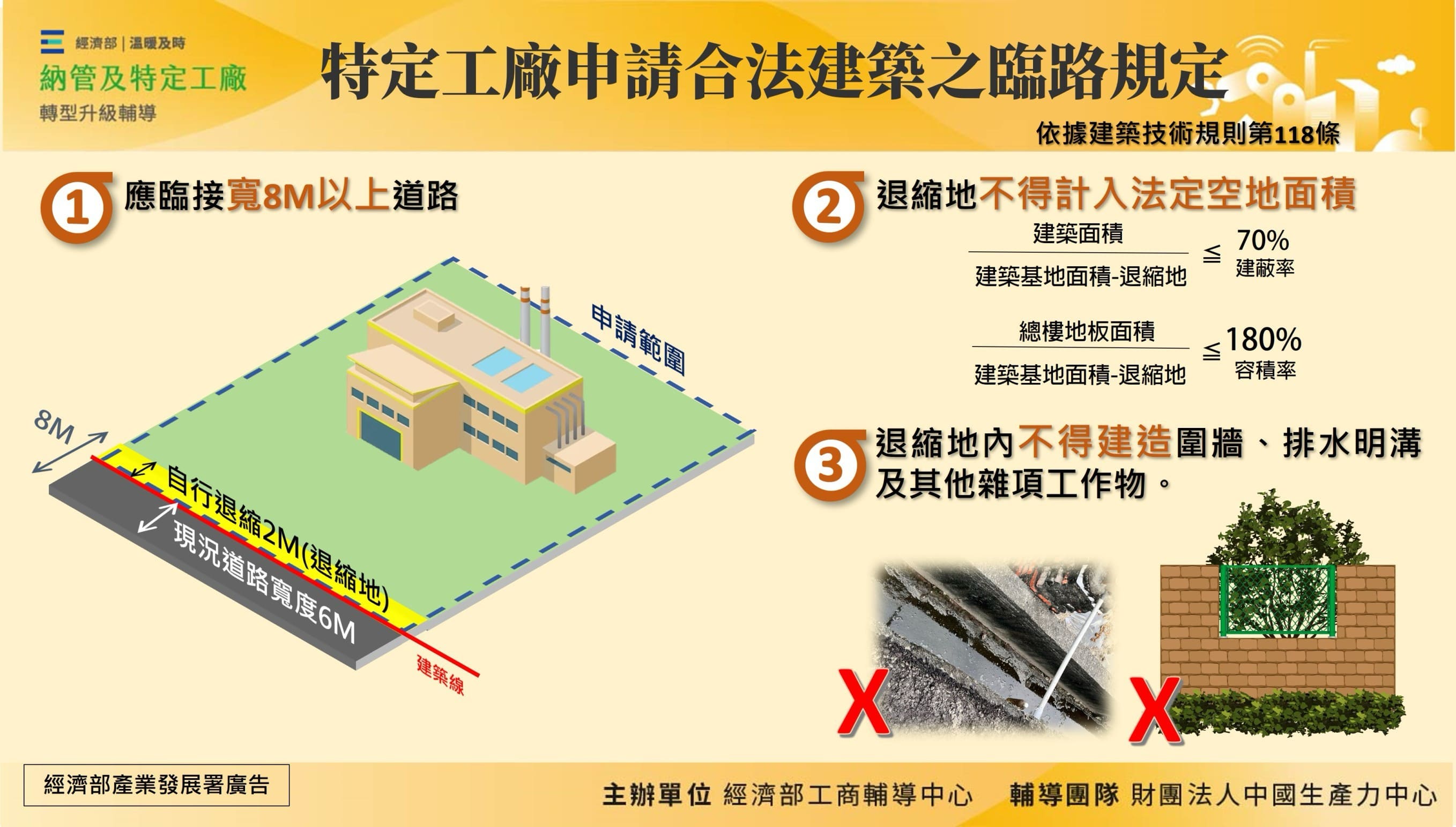 特定工廠申請合法建築之臨路規定-13