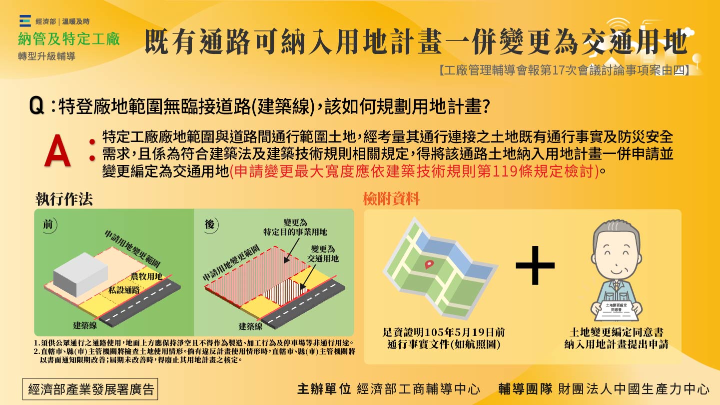 既有道路可納入用地計畫一併變更為交通用地