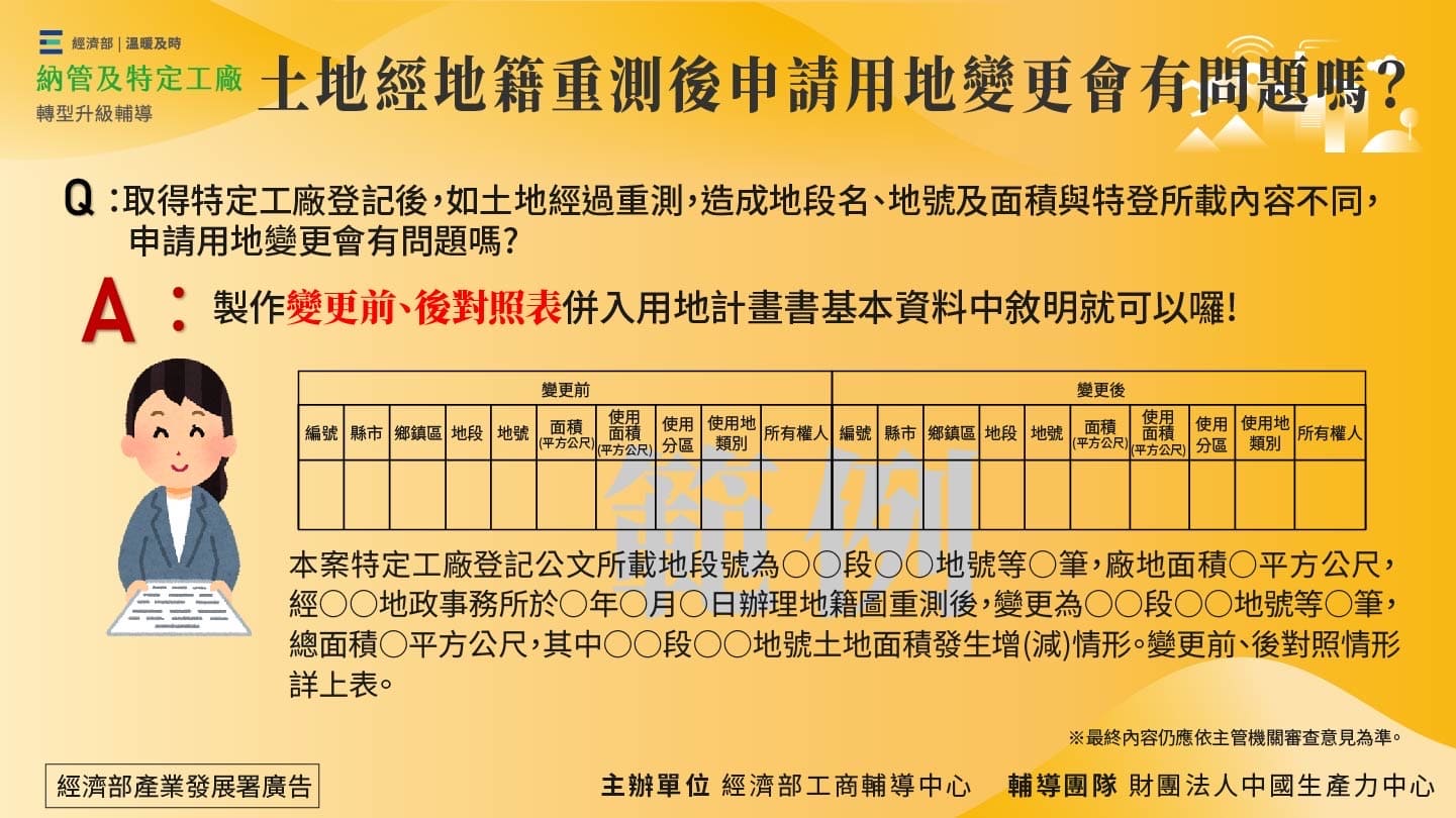 土地經地籍重測後申請用地變更會有問題嗎？