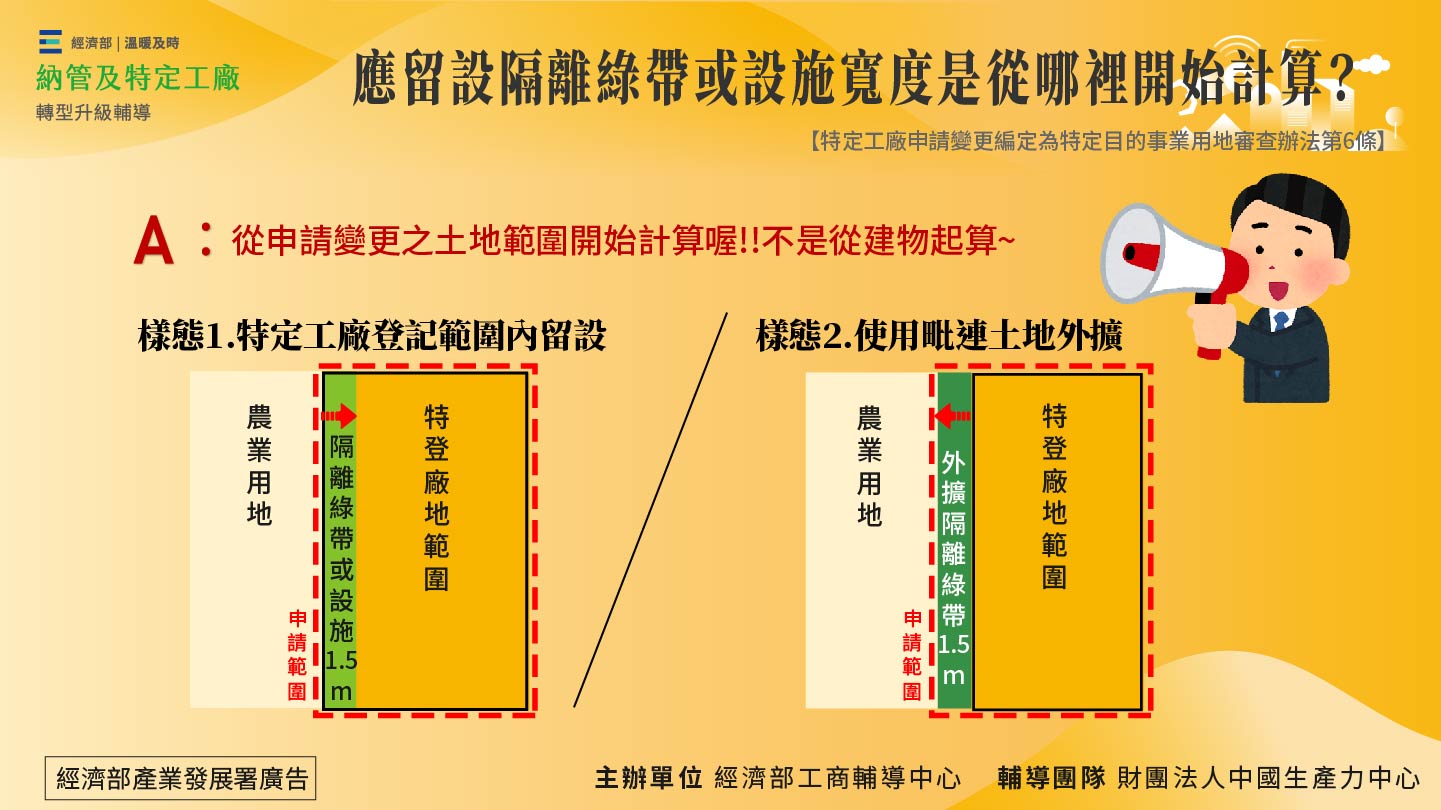 應留設隔離綠帶或設施寬度是從哪裡開始計算？