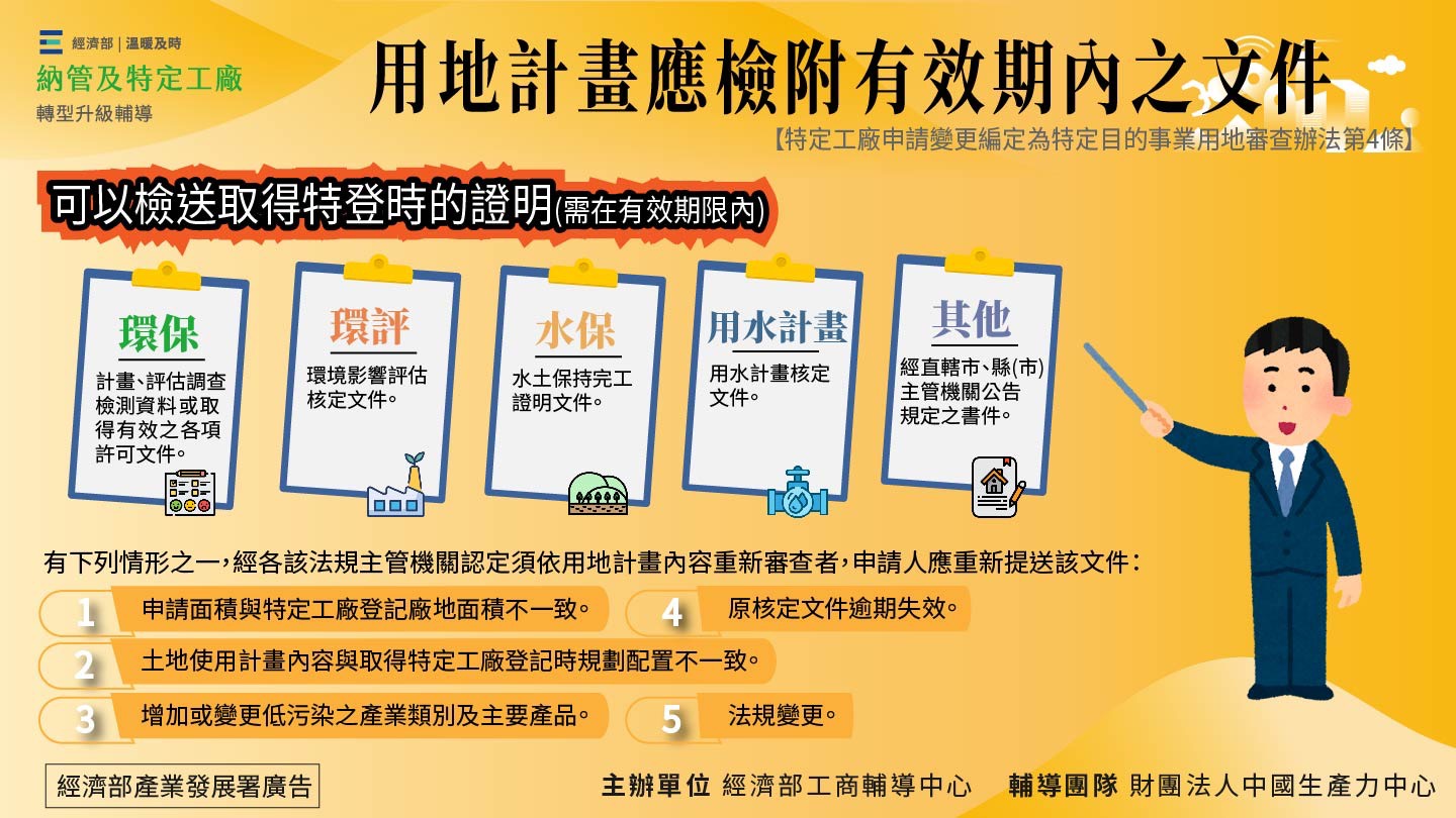 用地計畫應檢附有效期內之文件