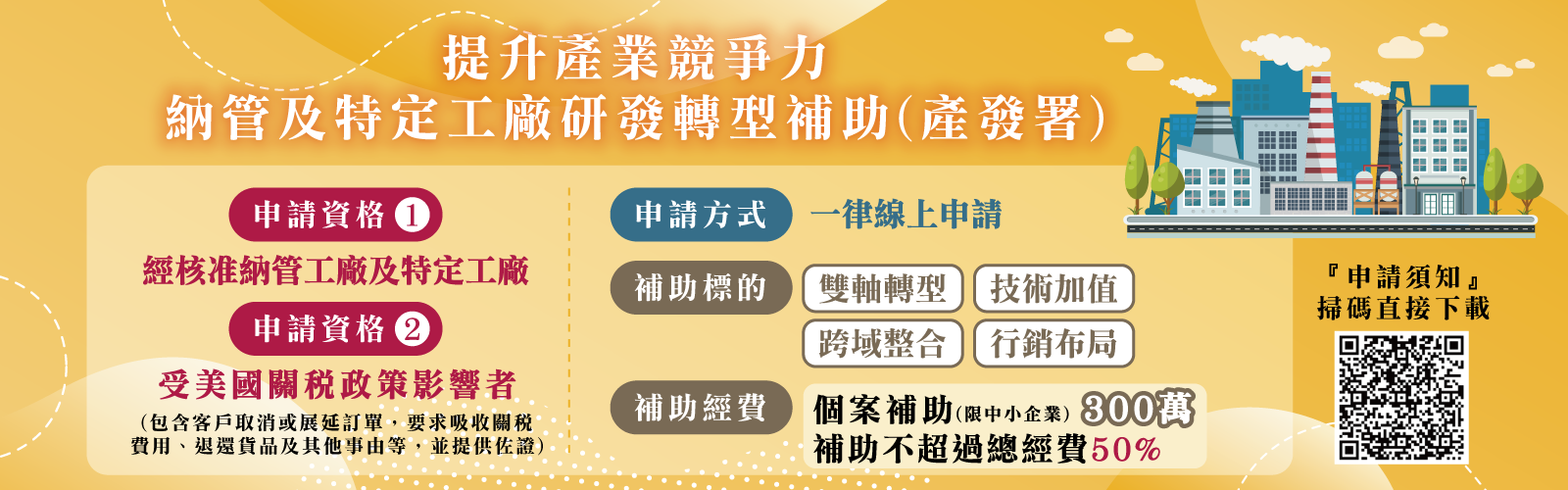 關稅300萬補助