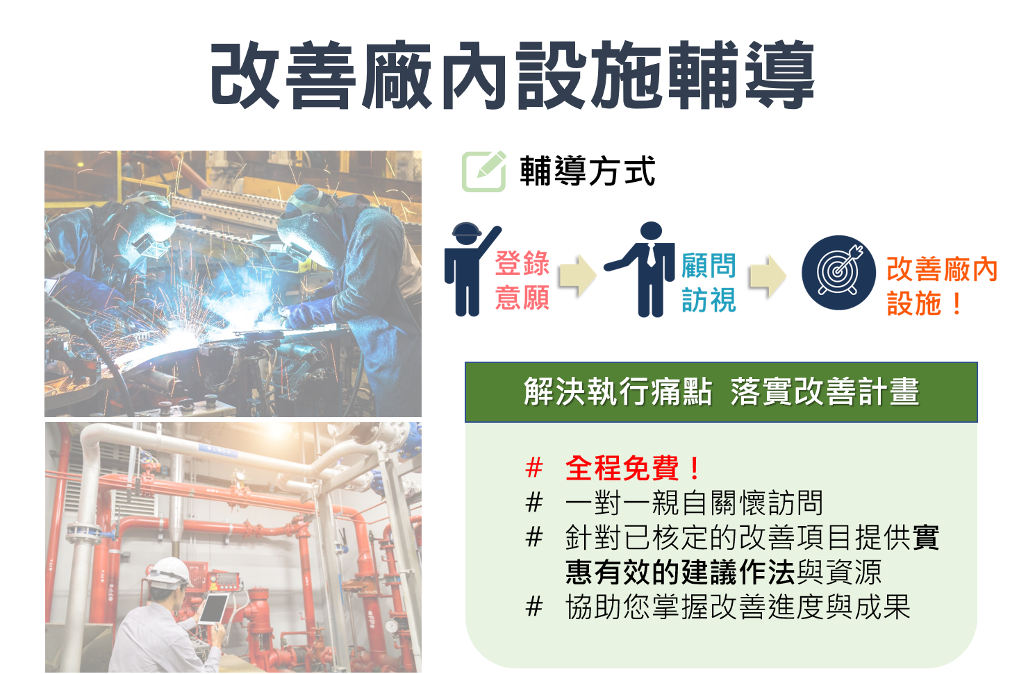 改善計畫已核定業者-2