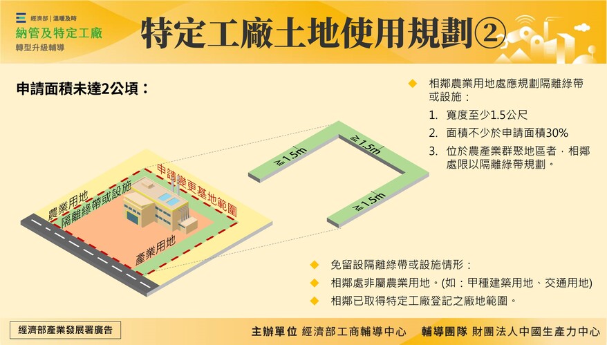 非都市土地變更用地計畫範本-4