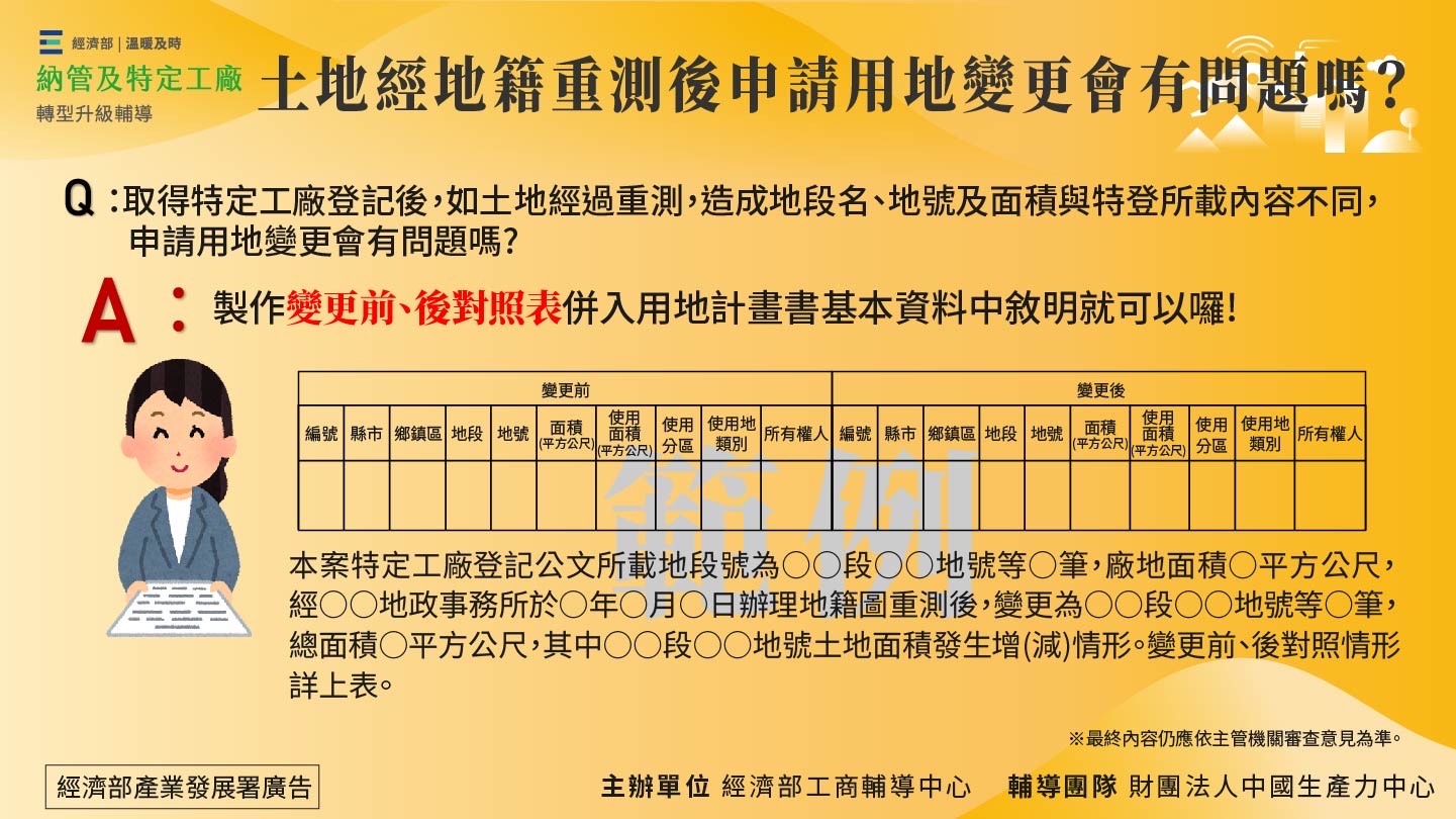 非都市土地變更用地計畫範本-35