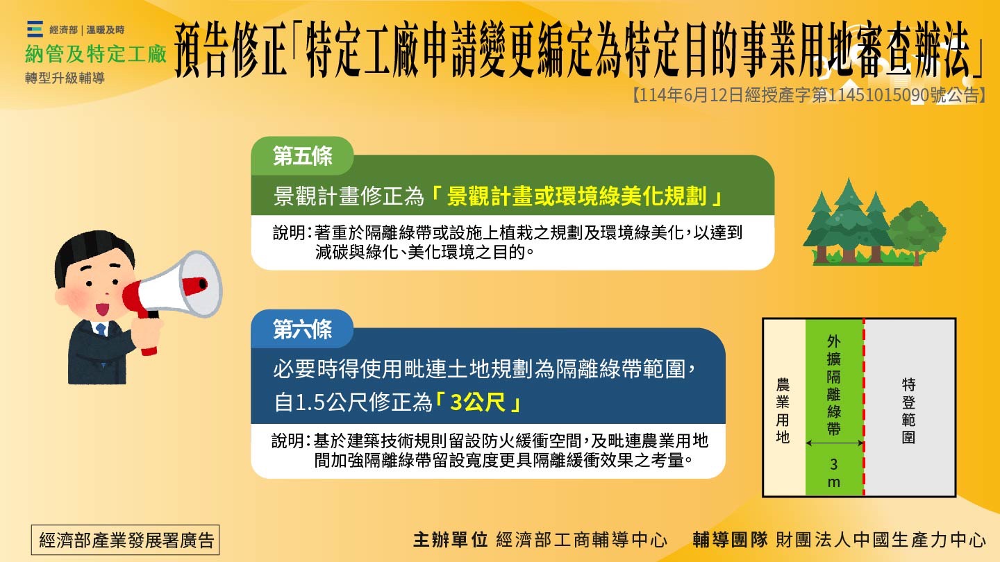 非都市土地變更用地計畫範本-48